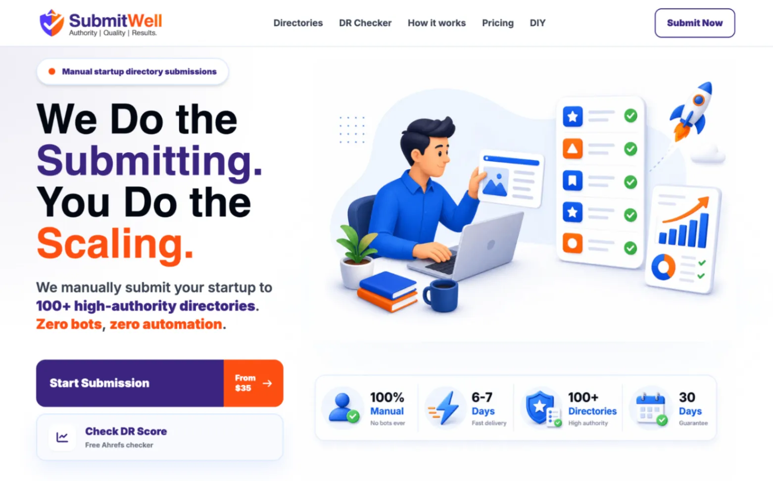 SubmitWell