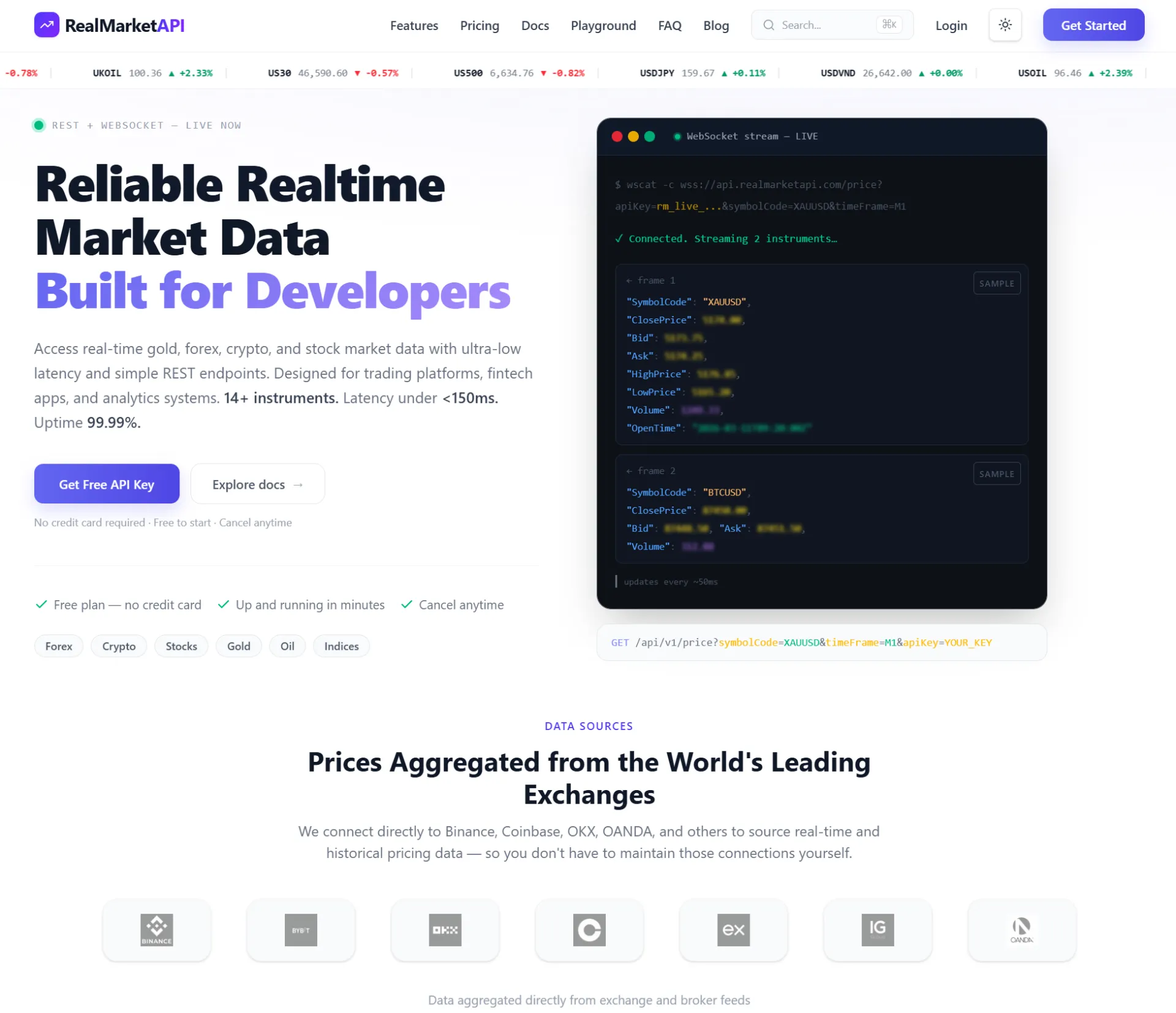 RealMarketAPI
