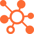 KeywordCluster