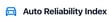 Auto Reliability Index