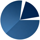 TrackAIMentions