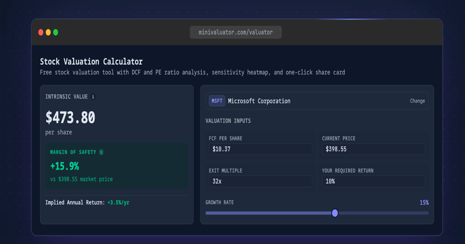 MiniValuator