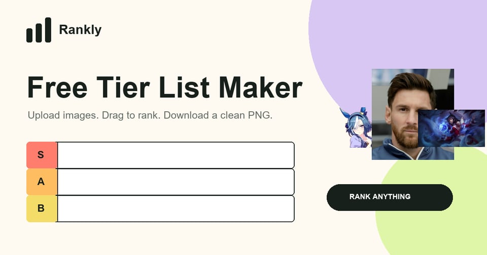 Tier List Maker