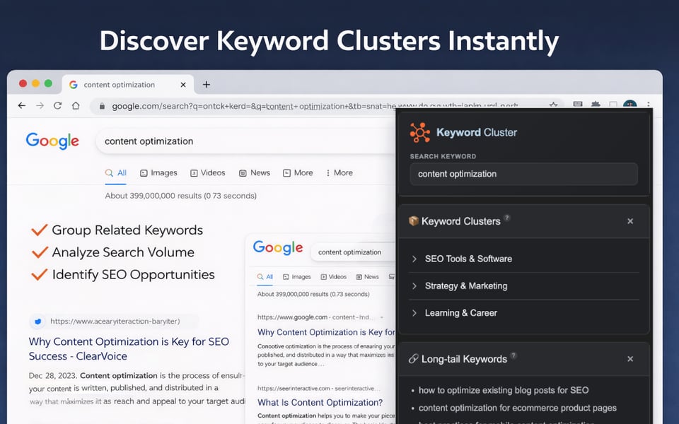 KeywordCluster