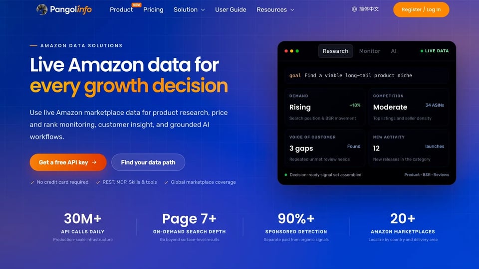 Amazon Scraper API