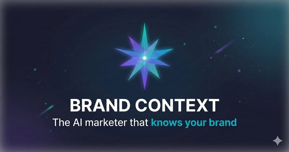 Brand Context