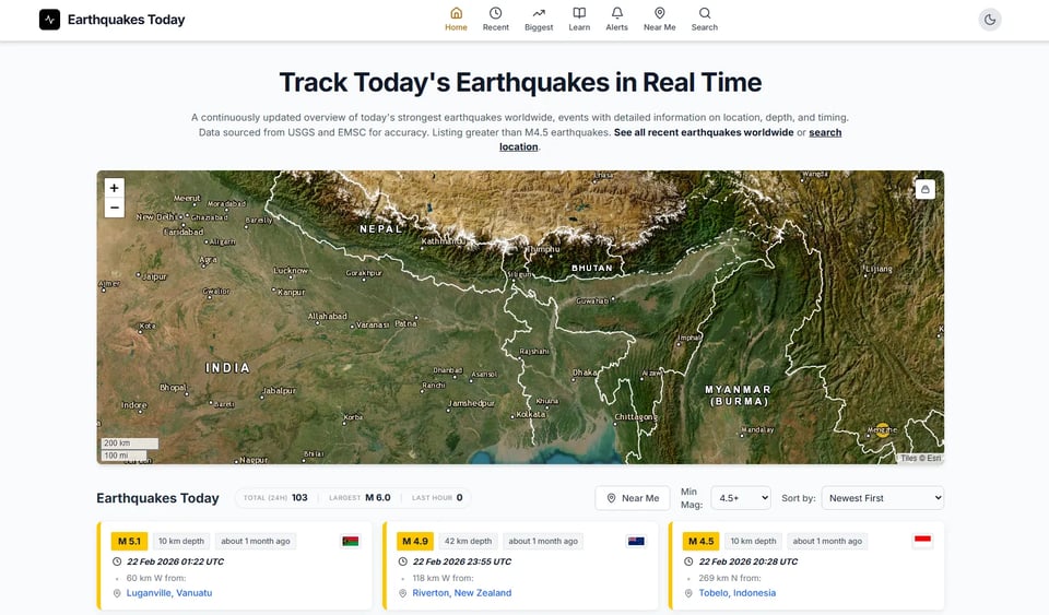 Earthquake Today
