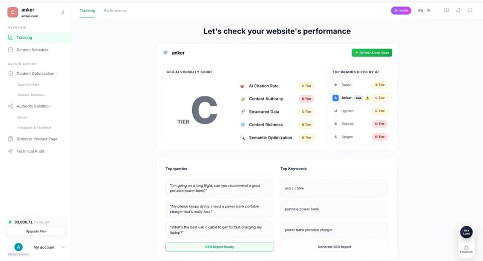 Workfx AI 