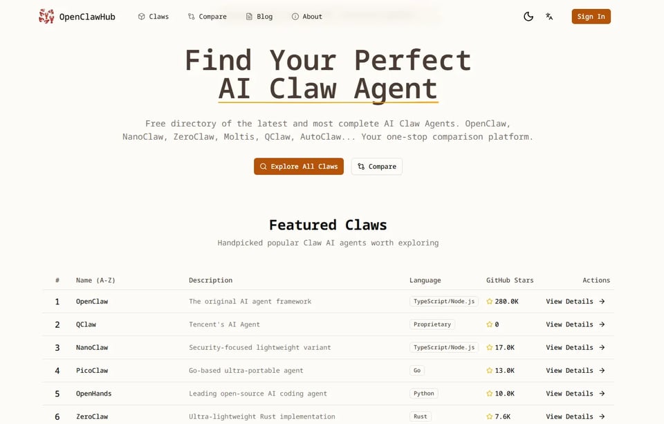 OpenClawHub