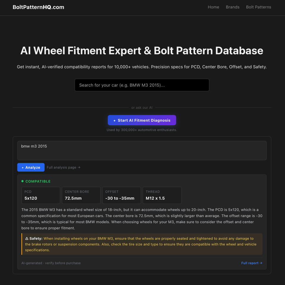 BoltPatternHQ