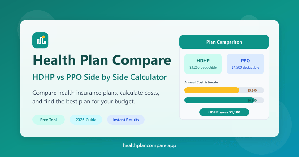 Health Plan Compare Calculator