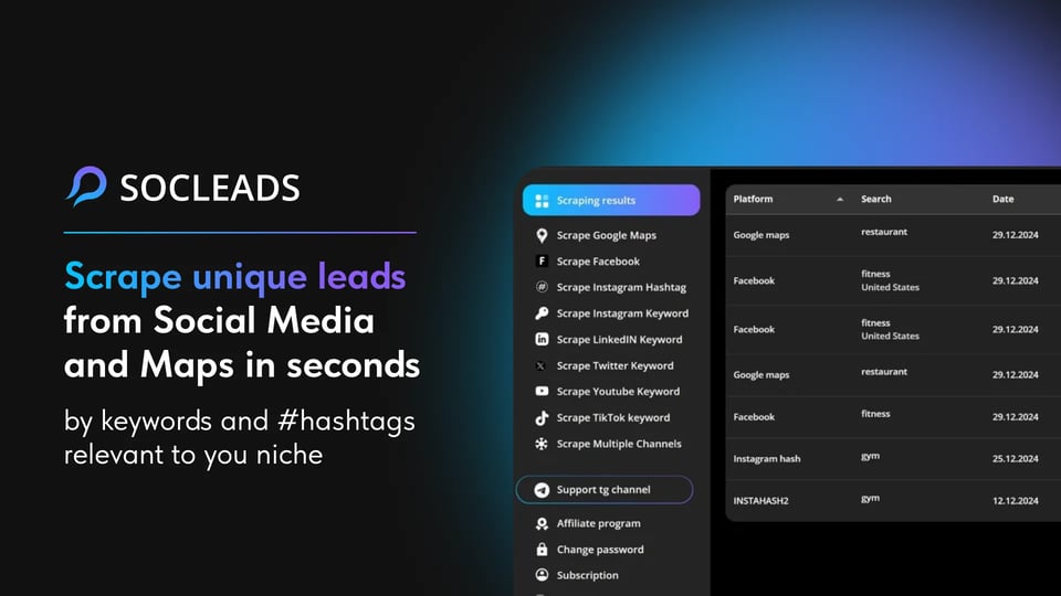 SocLeads