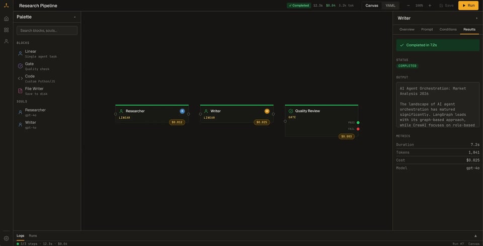 Runsight