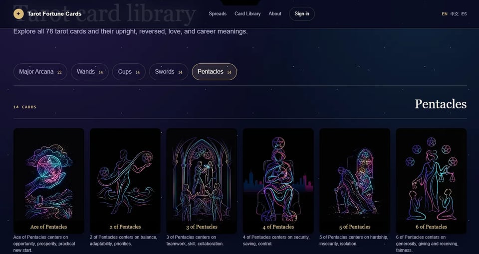 Tarot Fortune Cards