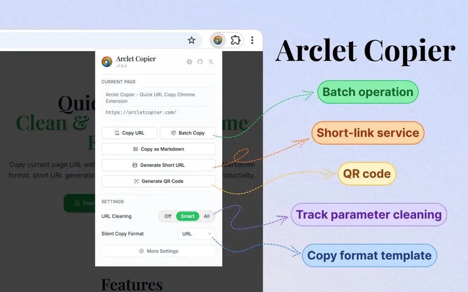 Arclet Copier