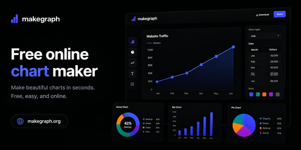 MakeGraph
