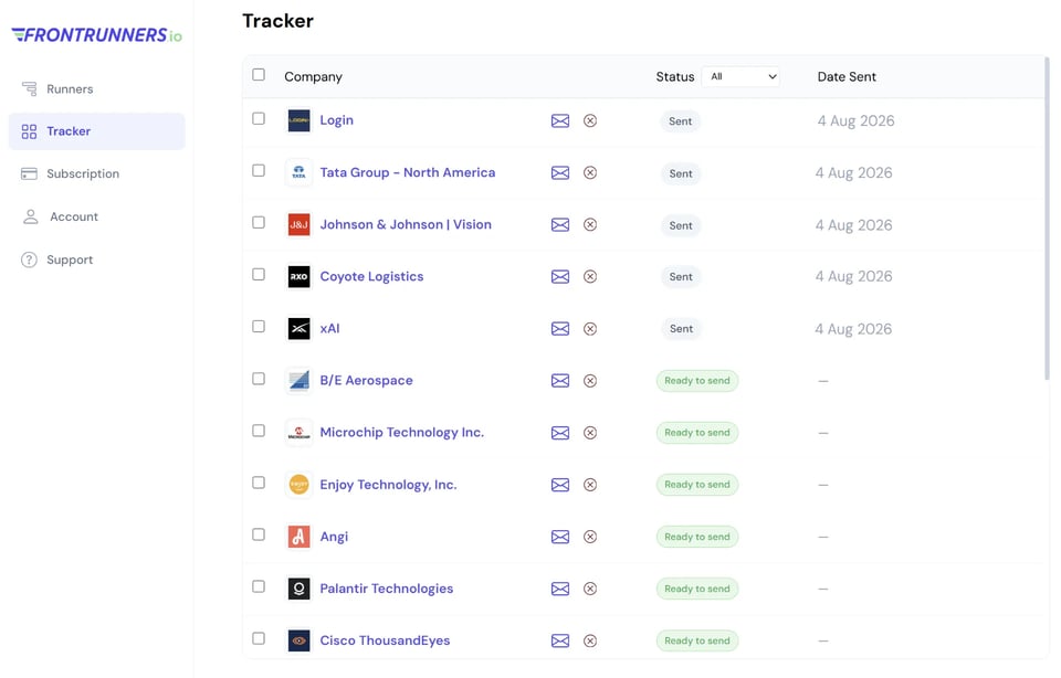 Frontrunners.io